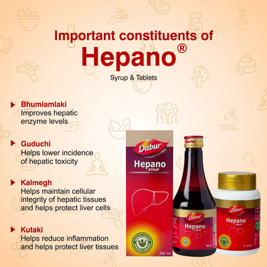 https://cdn.shopify.com/s/files/1/1857/6931/products/Dabur-Hepano-Syrup-Ingredients.png?v=1615292739